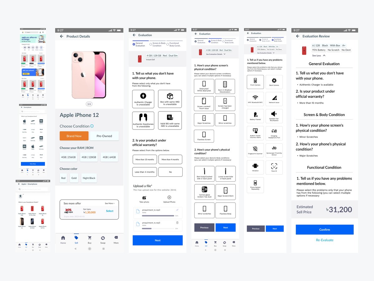 Six SWAP sell-flow screens: product selection, product details and a three-step device evaluation ending in a review and estimated price